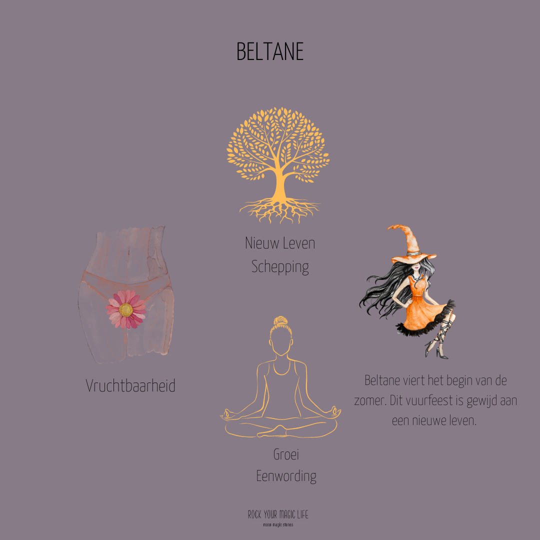 Beltane